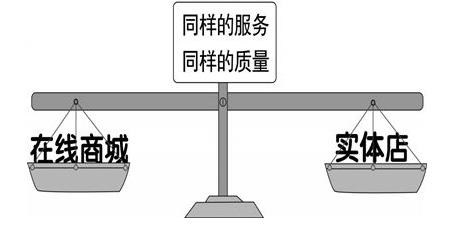 ϾںϳͿИI(y)l(f)չͻ