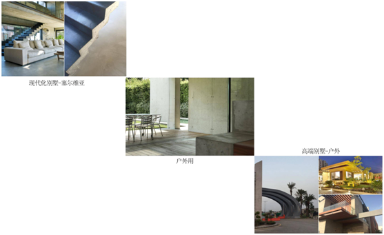 2017ˇg(sh)ͿϹI(y)L(fng)ϵ֮Archi+ Concrete